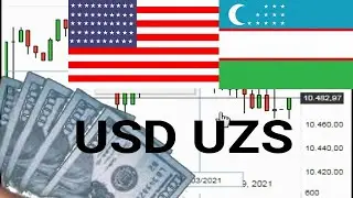 USD UZS Доллар США Узбекский сум узбекистан ( Курсы валют График курса доллара )