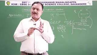 Top Residential PU Science College in Karnataka &ndash; SPSMR 02  Chemical Bonding and Molecular Structure