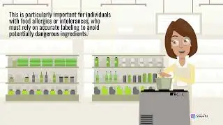 The standards of quality and food safety and hygiene of the standard | Part 1