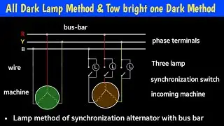 all dark lamp method of synchronization | two bright one dark lamp method | alternator generator