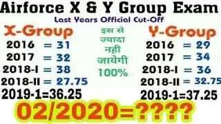 Airforce X and Y group Cut off  2020 || Shivam Tech
