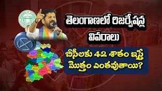 42 % BC Reservations in Telangana Explained in Telugu