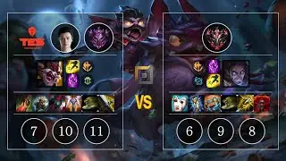 TES Moyu Kled vs Sylas Top - KR Master Patch 10.10