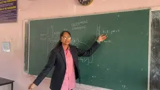 Electrometric method of pH determination by a student