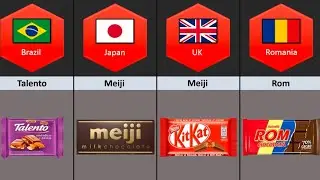 Chocolate Brands From Different Countries | Comparison 