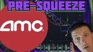 AMC STOCK - LOADING TF UP ON CALLS [PRICE PREDICTION]