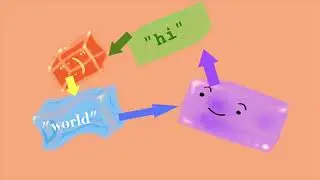 Linked Lists with Dummy Nodes
