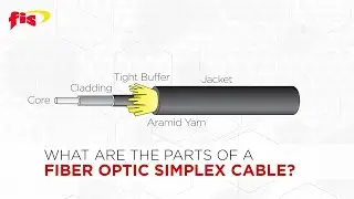 What are the Parts of a Fiber Optic Cable?