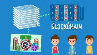 Fatum platform