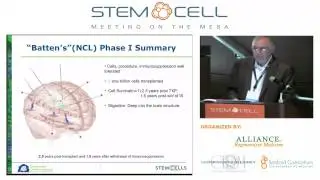 Martin McGlynn at Stem Cell Meeting on the Mesa 2012