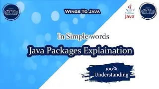 Packages in Java | What is package in Java | Introduction to package | How to create Package in java