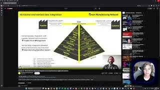 Studying with ChatGPT: My AI Private Tutor for a Data Mining class