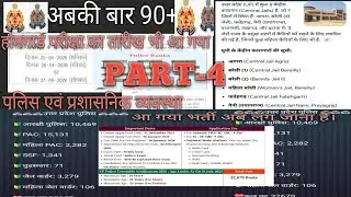 UPP/UPS.I/UP HOME GUARD AND STATE EXAM/#UPPG.K