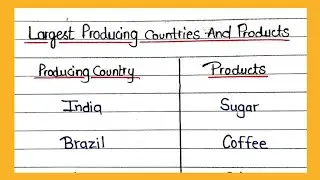 Largest Producing Countries And Products | Largest Producing Countries | Writely Education