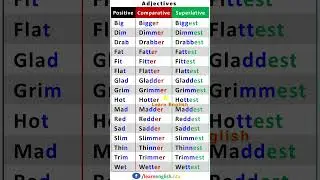 3 Degrees of Comparison | Positive, Comparative, and Superlative Adjectives | English Grammar