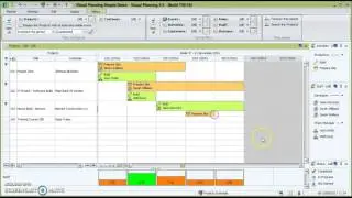 Visual Planning - Multiple Resources