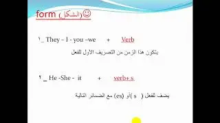 شرح قواعد اللغة الإنجليزية للصف السابع (الوحدة الأولى)