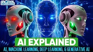 🔥AI Explained: AI, Machine Learning, Deep Learning, and Generative AI