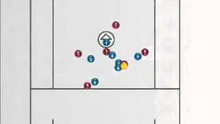 Lacrosse Man to Man Defense with Press