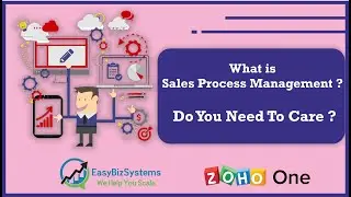 Sales Process Management - Key Aspects Of Sales Management New Video