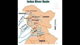 INDUS RIVER BASIN......#maps ..
