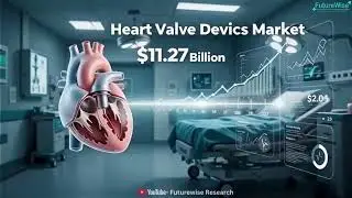 &ldquo;Heart Valve Devices Market 2026: Trends, Challenges & Opportunities&rdquo;