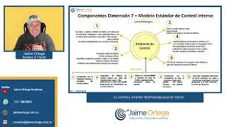 El Control Interno Responsabilidad de Todos: #9 MECI