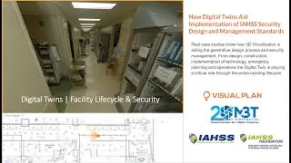 Digital Twins for Security Design and Security Management: IAHSS Standard Implementations
