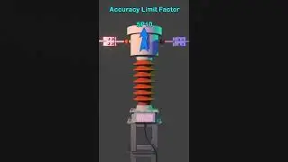 What is ALF in Current Transformers? | Accuracy Limit Factor Explained in 60 Secs