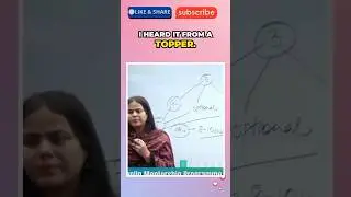 10 Hours a Day for 1 Year Can Change Your Life! UPSC Topper Shakti Dubey #ytshorts #shorts #viral