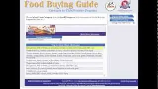 How to Use the Food Buying Guide Calculator