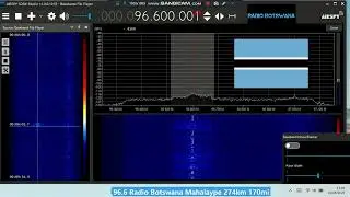 Aircraft Scatter 96.6 Radio Botswana Mahalaype 274km 170mi