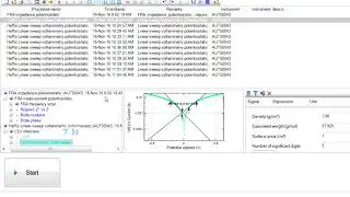 How to Plot Tafel Polarization Using NOVA 1.1