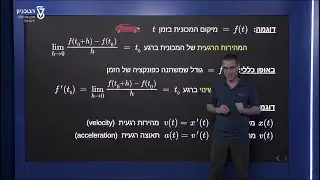 מושג הנגזרת - קצב שינוי של פונקציה