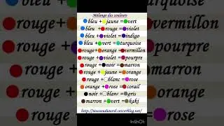 Le m&eacute;lange des couleurs
