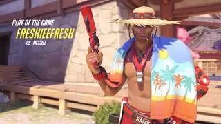 The Rise To Masters