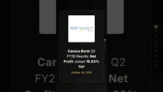 Результаты Canara Bank за второй квартал 2026 финансового года: чистая прибыль выросла на 18,93% ...