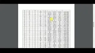 SSC SI in Delhi Police, CAPFs, ASI in CISF Result 2018