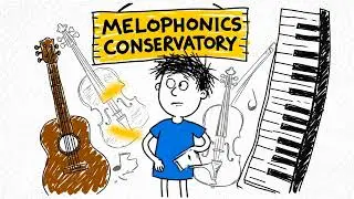 WEEK 1: INTRODUCTION TO MUSIC CONTENT
