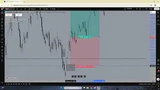 Lesson 4 - Fair Value Gaps (FVG)
