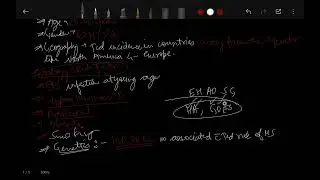 Demyelinating disorders of cns and multiple sclerosis 1MED