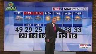 Cloudy Friday; high of 49