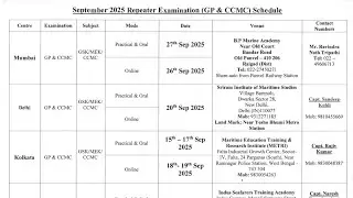 Gp Rating & CCMC// Repeaters Exam// Sept 2025⛴️🛳️🚢🧭⚓