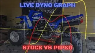 Dyno Comparison: Stock Banshee vs Piped Banshee