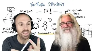 A YouTube + Mighty Networks Strategy