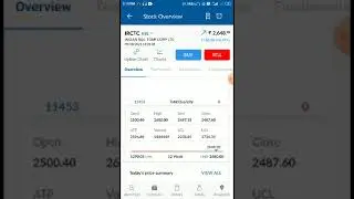 IRCTC share today news | #irctcprice #irctcmarket #irctctodaynews #irctcshare #irctcnews #9augirctc