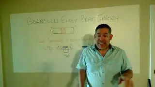 V1 2b Why Horizontal Plane when we want Vertical Shear Stress