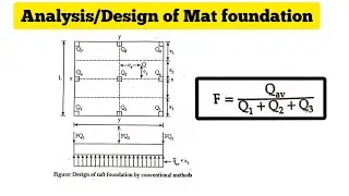 Analysis and Design of Mat/Raft Foundation | Conventional Method | Foundation Engineering