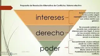 PODER DERECHO INTERESES4