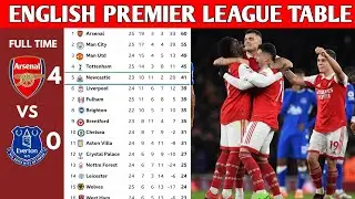 ENGLISH PREMIER LEAGUE TABLE UPDATED TODAY | PREMIER LEAGUE TABLE AND STANDING 2022/2023